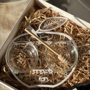 מעמד ראש השנה 2025