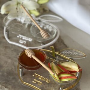 מעמד ראש השנה 2025