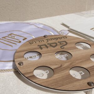 פסח 2026 צלחת ברכות